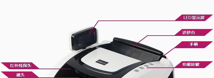 金典點(diǎn)鈔機(jī)JBYD-GD801