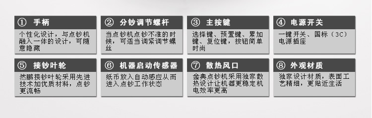 金典點(diǎn)鈔機(jī)JBYD-GD801